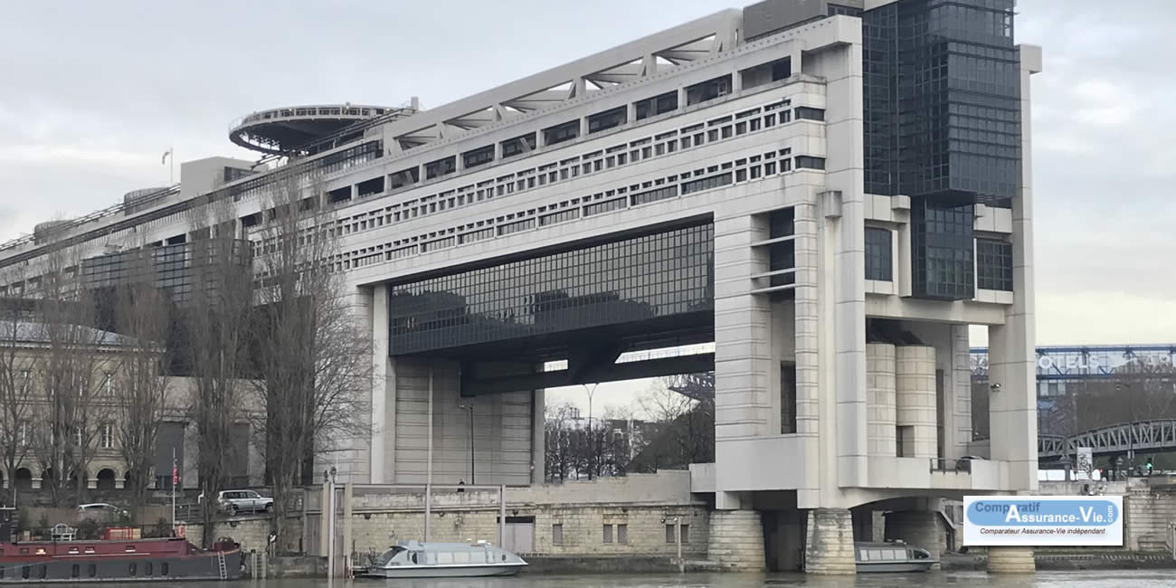 Malus automobile, barème 2021 Malus automobile, barème 2021